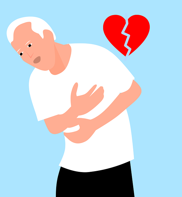 1 Understanding Angina Symptoms Causes And Treatment 2 Angina Know The Symptoms Causes