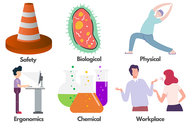 Ergonomics In The Workplace - Health And Beauty