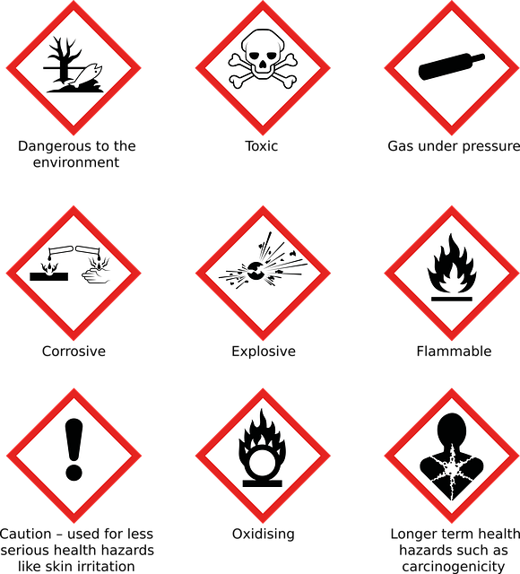 Explosive Hazards: What You Need to Know to Prevent Accidents - Health ...